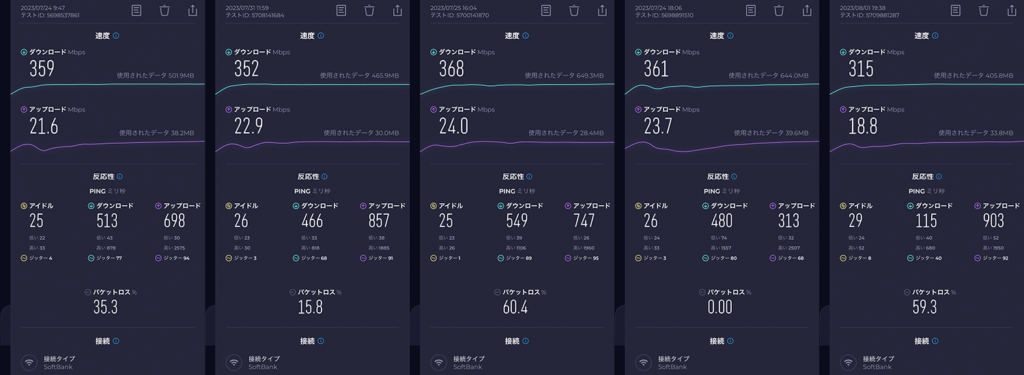 Airターミナル5の速度を検証
