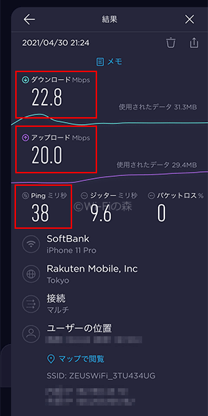 ゼウスWiFiの回線速度