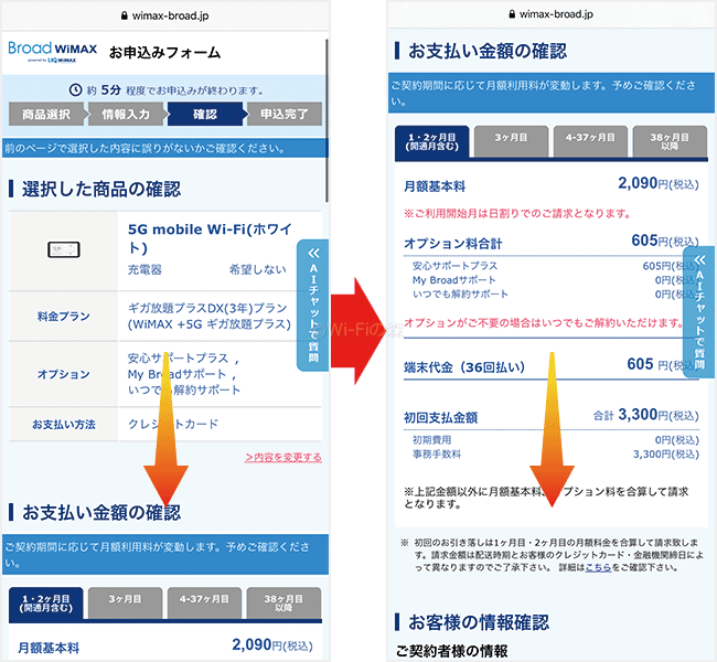 Broad WiMAXを申し込む手順