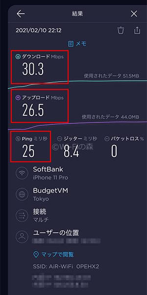 クラウドWiFi東京の回線速度を計測