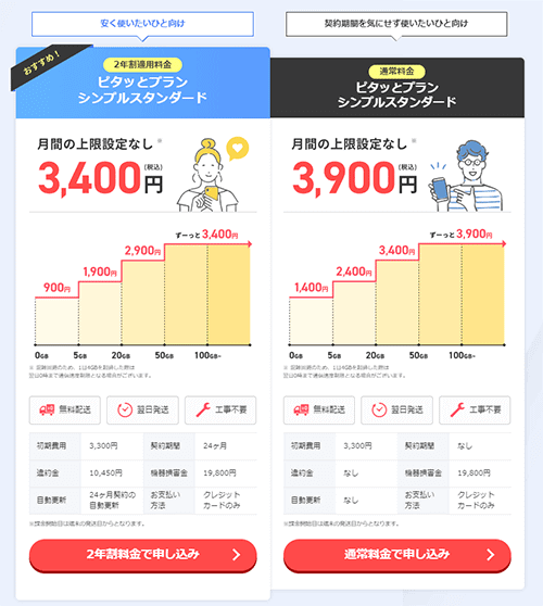 どこよりもWiFiの料金プラン