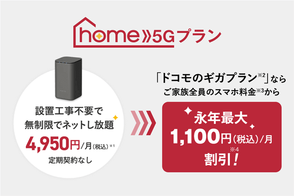 home5Gはドコモスマホとのセット割引が適用になる