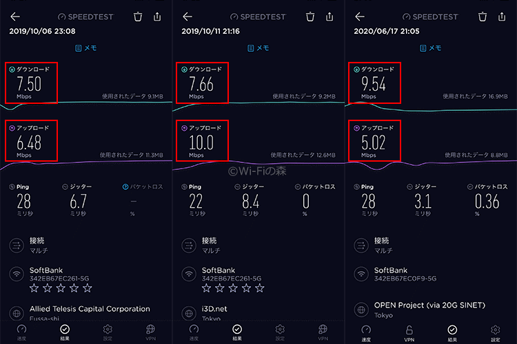 モバレコエアーの回線速度を計測