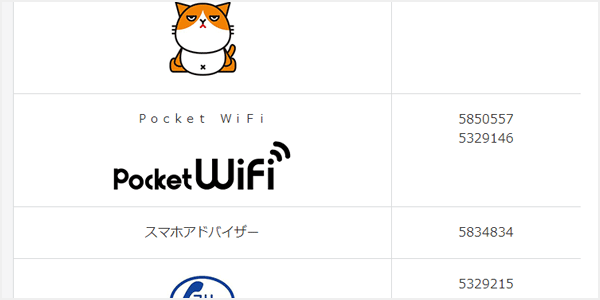 「ポケットWiFi(Pocket WiFi)」はソフトバンクの登録商標です