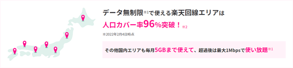 楽天モバイル2022年2月4日時点の人口カバー率は96%