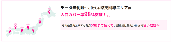 2023年4月末時点の人口カバー率は98%(楽天モバイル公式サイトより)