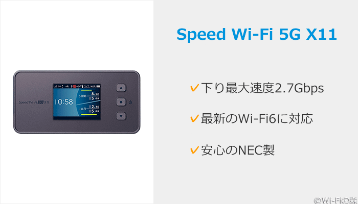 外でも使いたいならモバイルルーター「Speed Wi-Fi 5G X11」がおすすめ