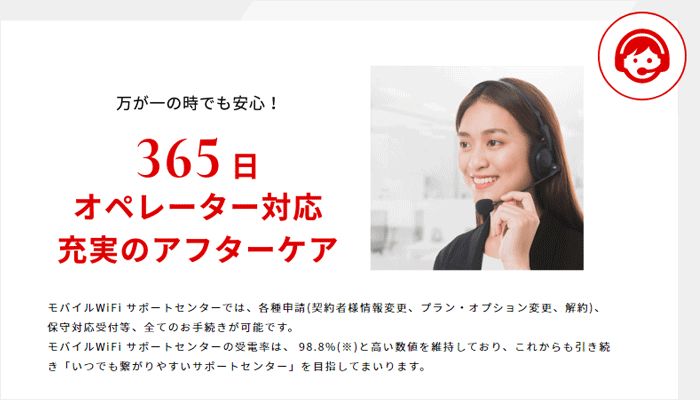 THE WiFiは365日電話サポートに対応している