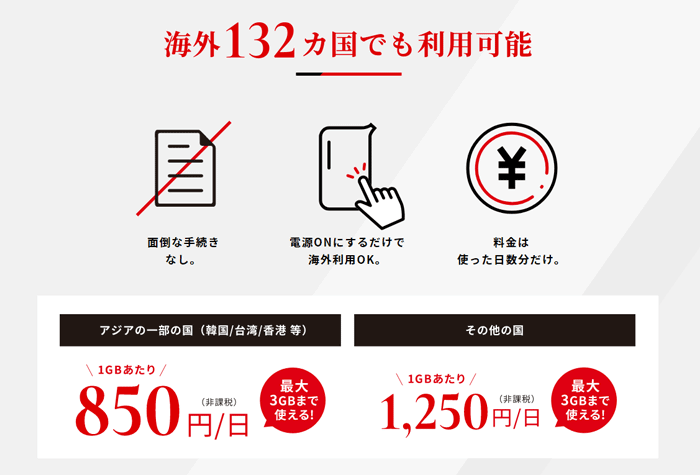 THE WiFiは海外でそのまま使える