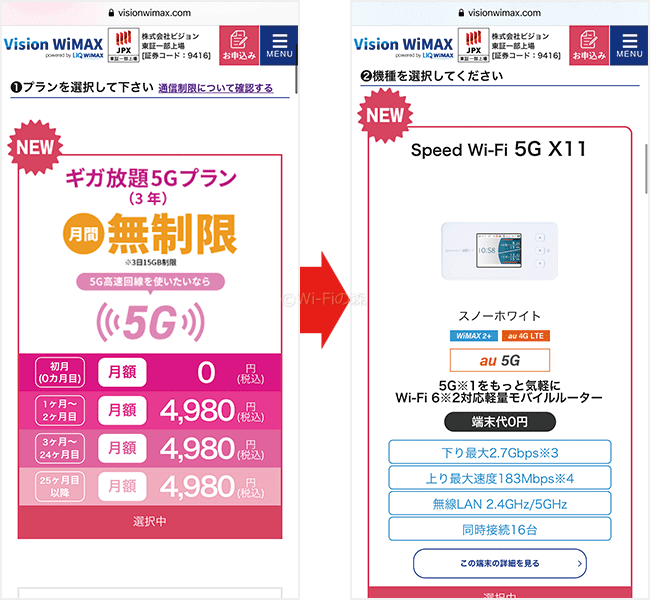 Vision WiMAXを申し込む手順