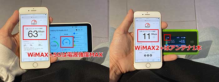 地下街でもWiMAX+5Gは電波強度MAX、WiMAX2+はアンテナ1本