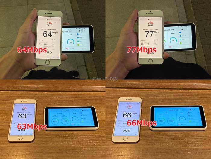 WiMAX+5Gの5G回線で速度を検証