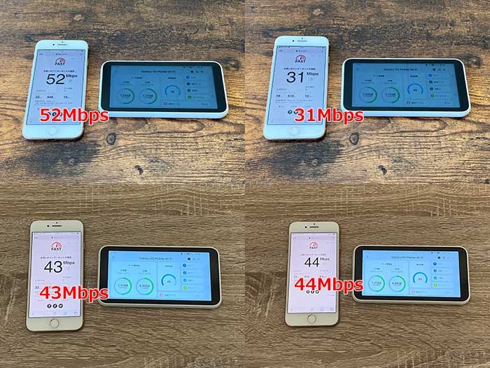 WiMAX+5Gの4G回線（室内）で速度を検証