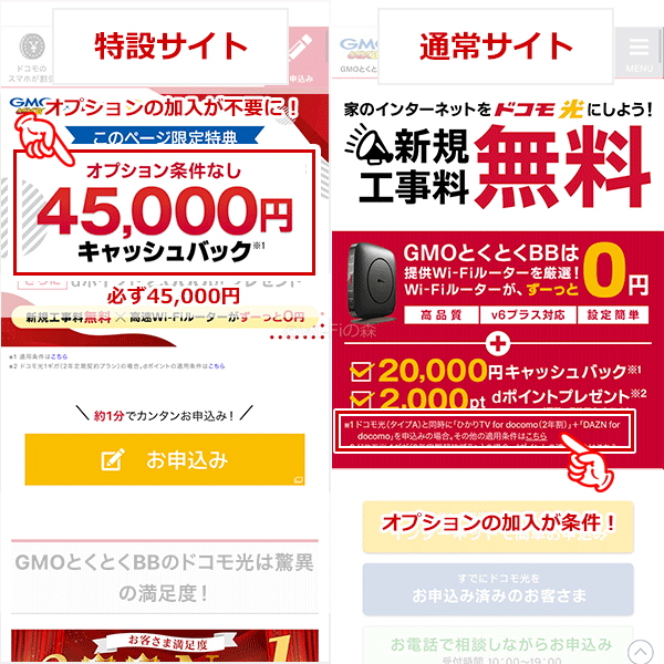 オプションなしで45,000円のキャッシュバックが翌月末にもらえるのは当サイト経由の申し込みだけ