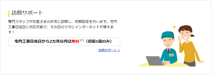 eo光は訪問設定サポートが無料