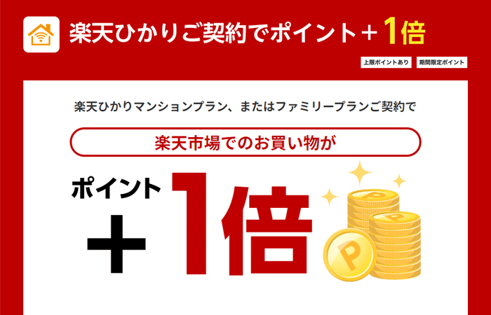 楽天市場での買い物で付与される楽天ポイントが+1倍
