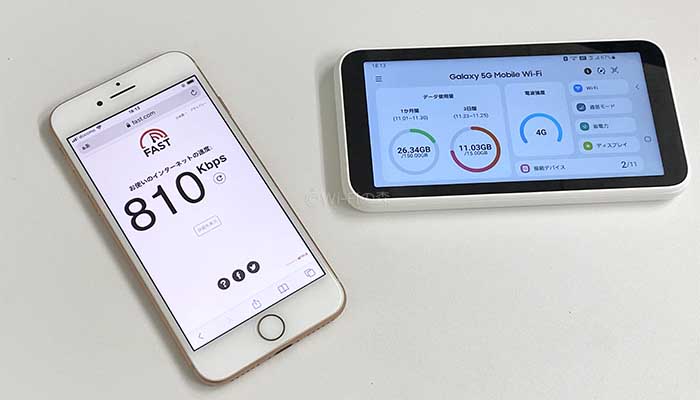 速度制限がかかった(低速状態)になったWiMAX