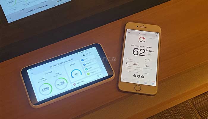 ホテル内でもWiMAX+5Gは快適に使える