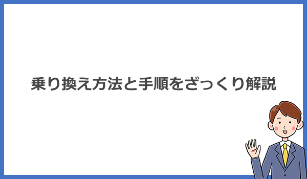 コラボ光同士なら工事なしで乗り換えが簡単!高速化間違いなし