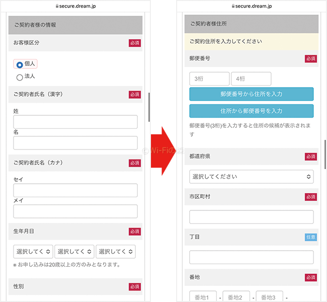 DTI WiMAXの申し込み手順