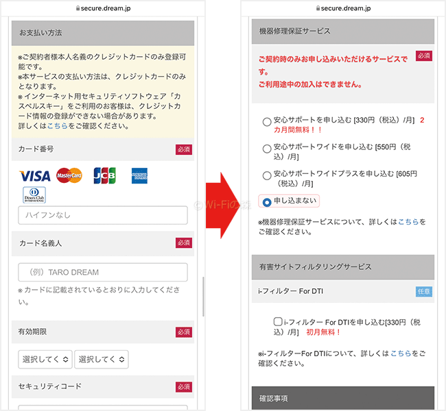 DTI WiMAXの申し込み手順