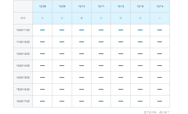 DTI WiMAXのコールバック予約に空きがない