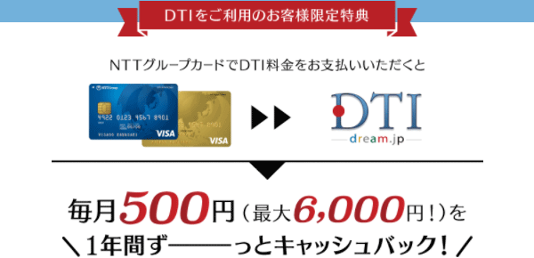 DTI WiMAXはクレジットカード作成で6,000円キャッシュバック