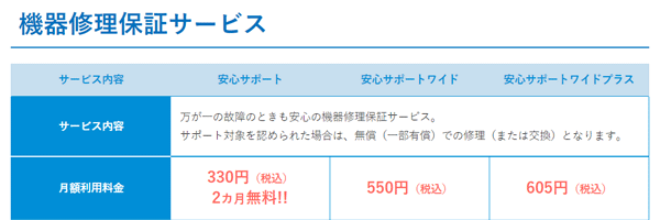 DTI WiMAXの端末補償オプション