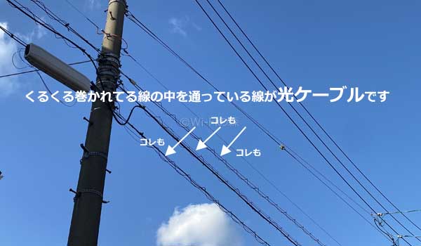 街なかの電柱と光ファイバーケーブル