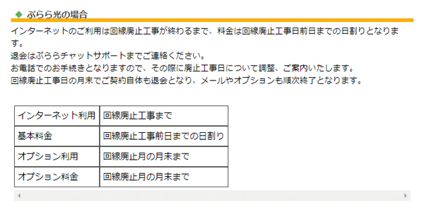 ぷらら光の解約月の利用料金は日割り計算となる