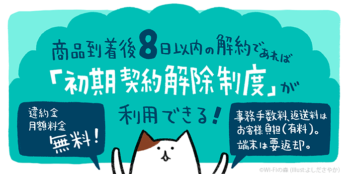 WiMAXは初期契約解除制度が適用される