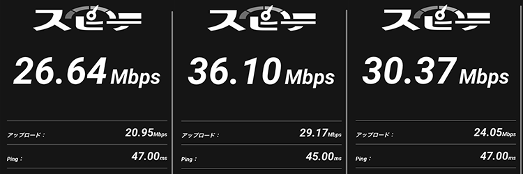 Rakuten WiFi Pocket 2Bの速度測定(日曜18時頃)