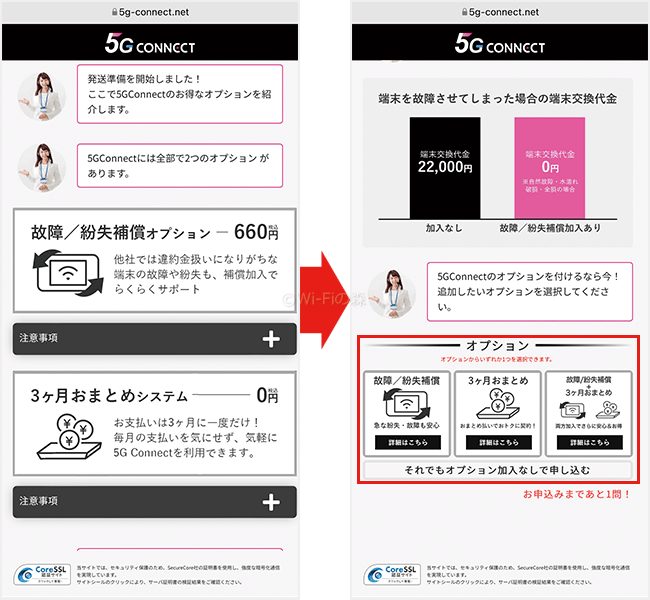 5G CONNECT WiMAXの申し込み手順