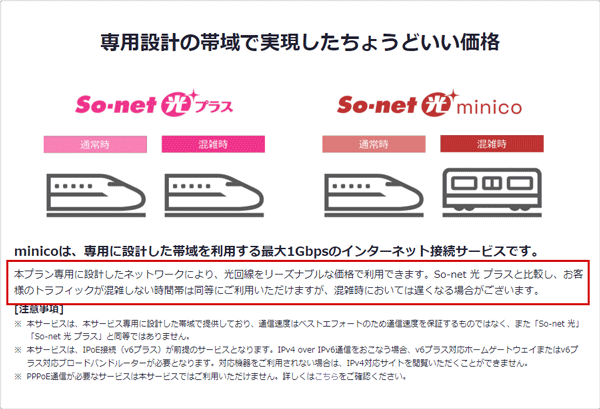 minicoは、専用に設計した帯域を利用する最大1Gbpsのインターネット接続サービスです。 本プラン専用に設計したネットワークにより、光回線をリーズナブルな価格で利用できます。So-net 光 プラスと比較し、お客様のトラフィックが混雑しない時間帯は同等にご利用いただけますが、混雑時においては遅くなる場合がございます。