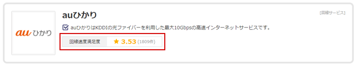 auひかりの速度満足度