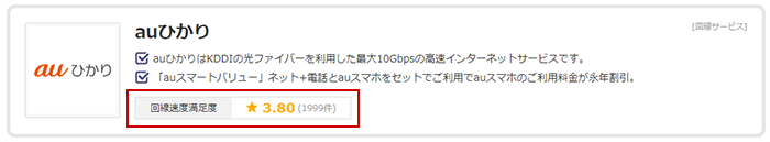 auひかりの速度満足度は3.80!平均400Mbps以上出ている超高速光回線