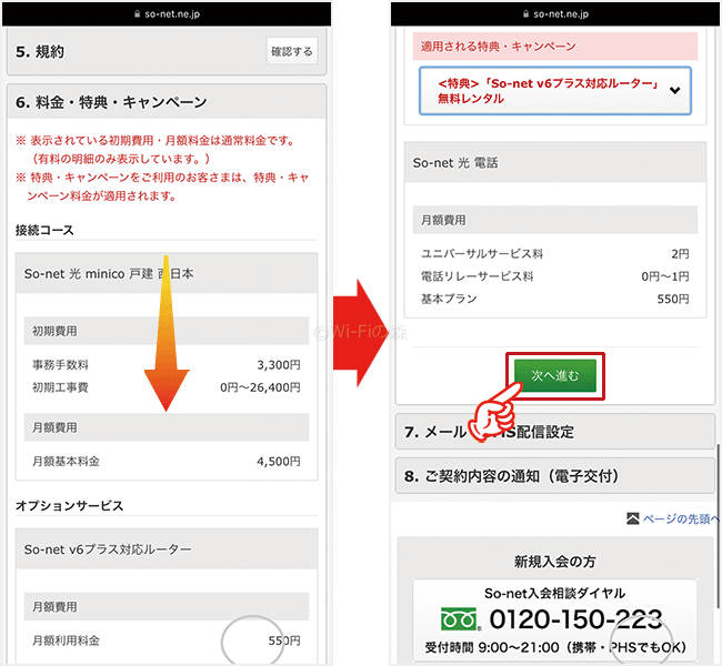 So-net光minicoの申し込み手順