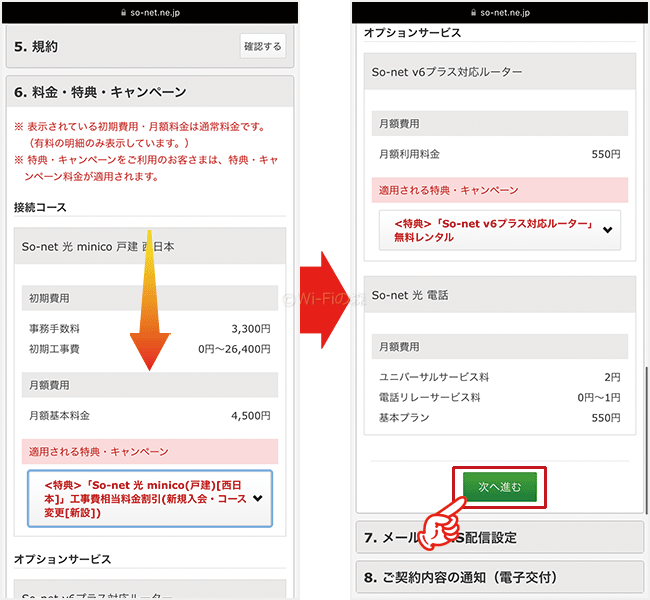 So-net光minicoの申し込み手順