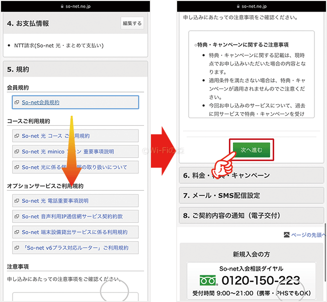 So-net光minicoの申し込み手順