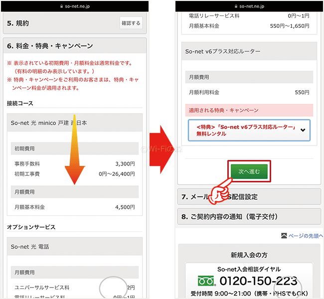 So-net光minicoの申し込み手順