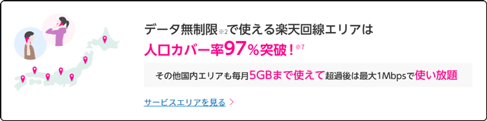 楽天モバイル2022年3月末時点の人口カバー率は97%