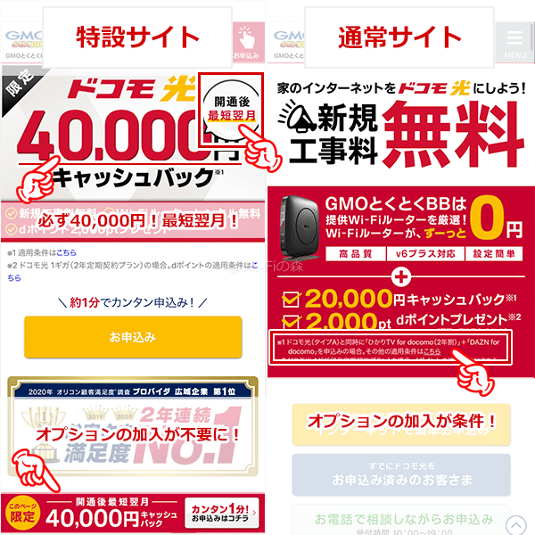 オプションなしで40,000円のキャッシュバックが翌月末にもらえるのは当サイト経由の申し込みだけ