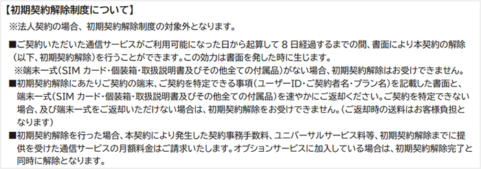 初期契約解除ができる