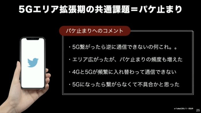 「5Gパケ止まり」とは?