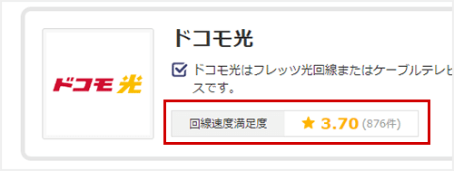 ドコモ光のクチコミ評価