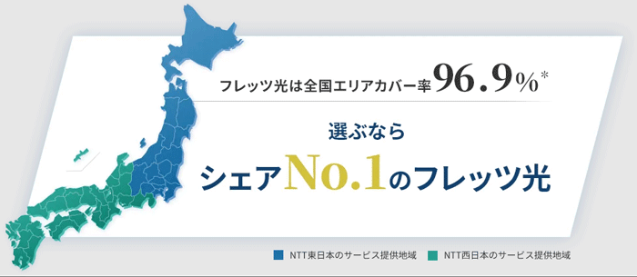 フレッツ光はエリアカバー率96.9%