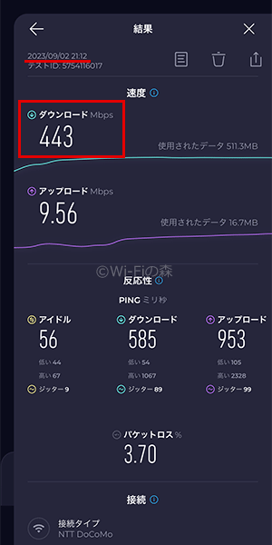 home5Gの速度検証結果