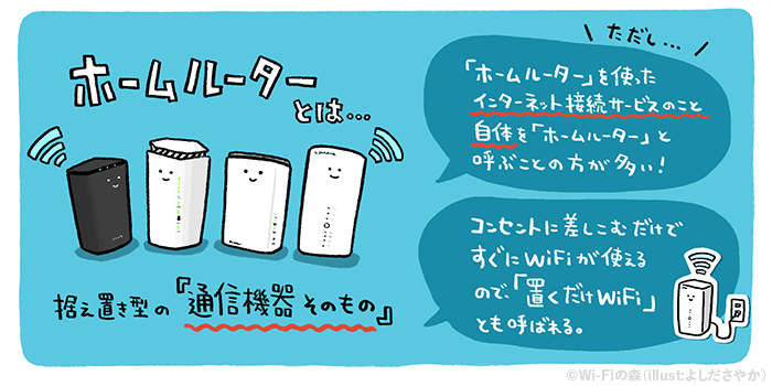 ホームルーターとは?