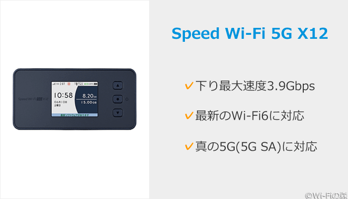 外でも使いたいならモバイルルーター「Speed Wi-Fi 5G X12」がおすすめ