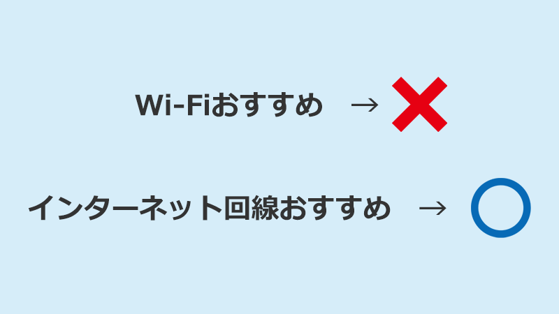 本来「Wi-Fiおすすめ」という表現は間違っている